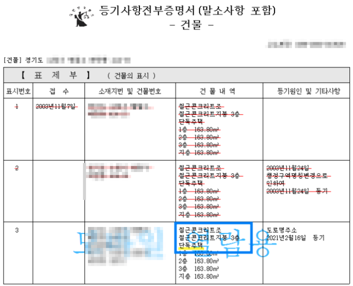 단독주택 등기부등본