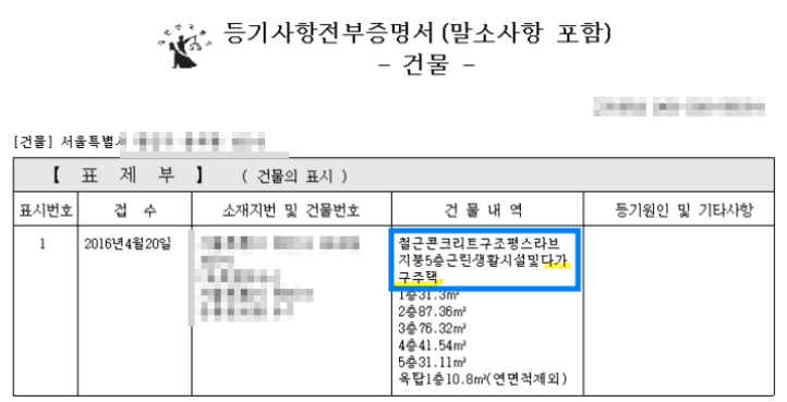 다가구주택 등기부등본