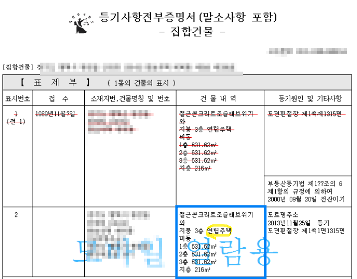 연립주택