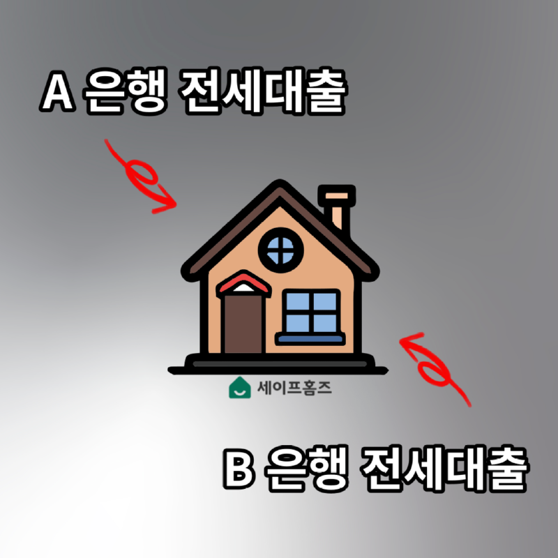 전세대출관련이미지