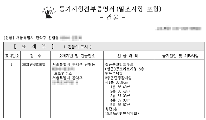 등기부등본표제부.png