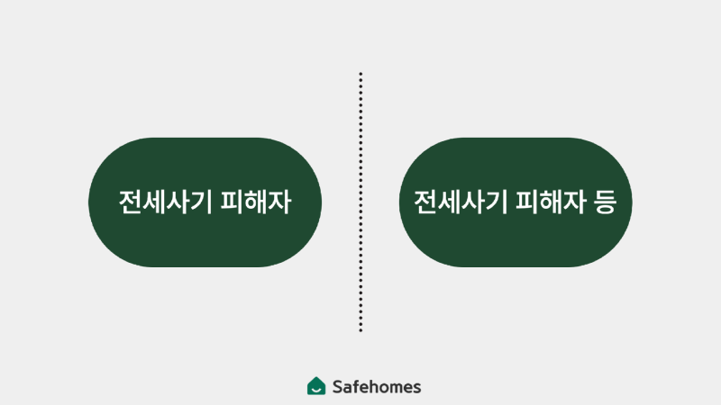 전세사기피해자등.png